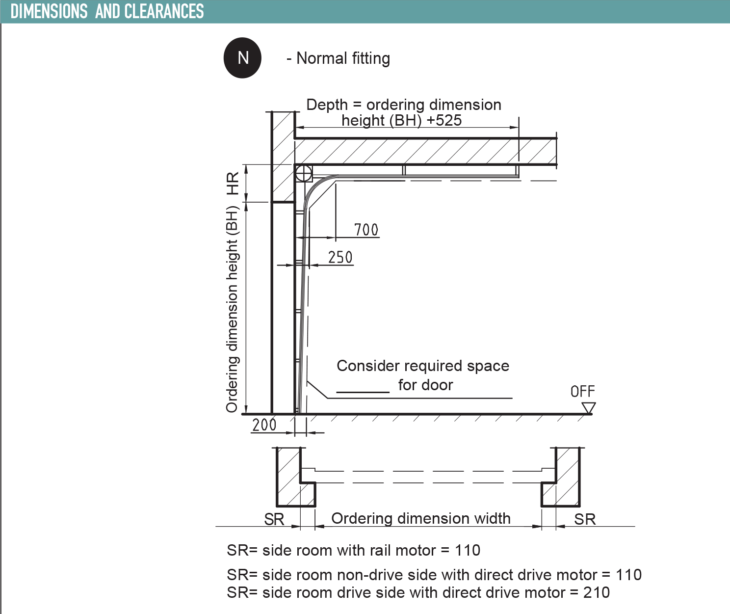 Carteck Super Size Centre Ribbed (22 Colour Options) Insulated